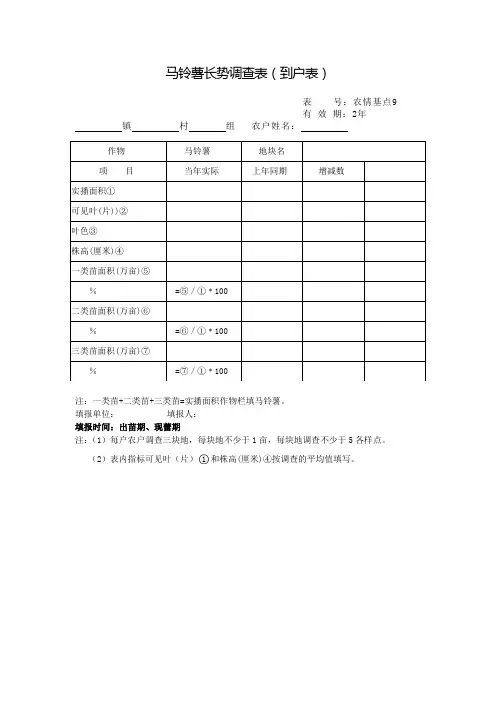 马铃薯长势调查表