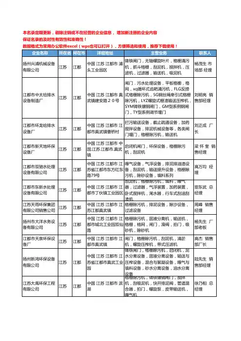 2020新版江苏省江都格栅除污机工商企业公司名录名单黄页大全13家