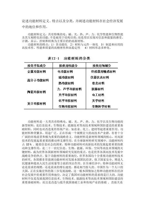 功能材料作业