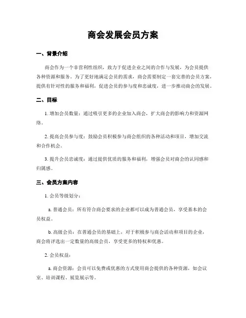 商会发展会员方案