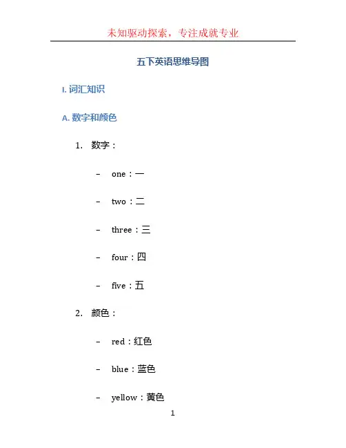 五下英语思维导图