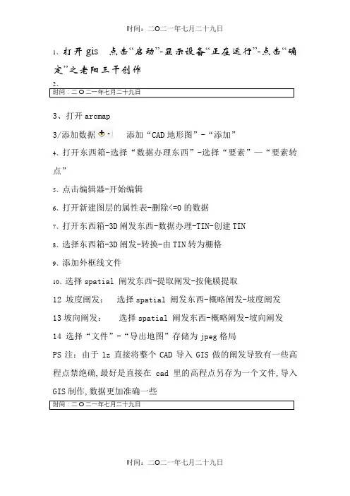 gis制作高程、坡度、坡向分析图