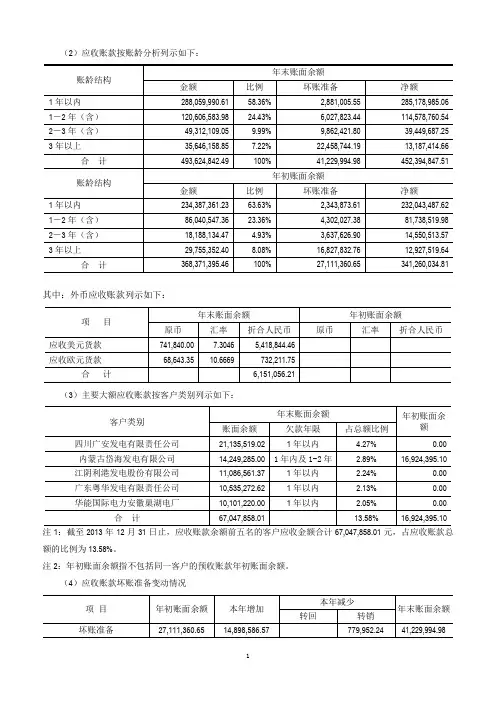账龄分析表