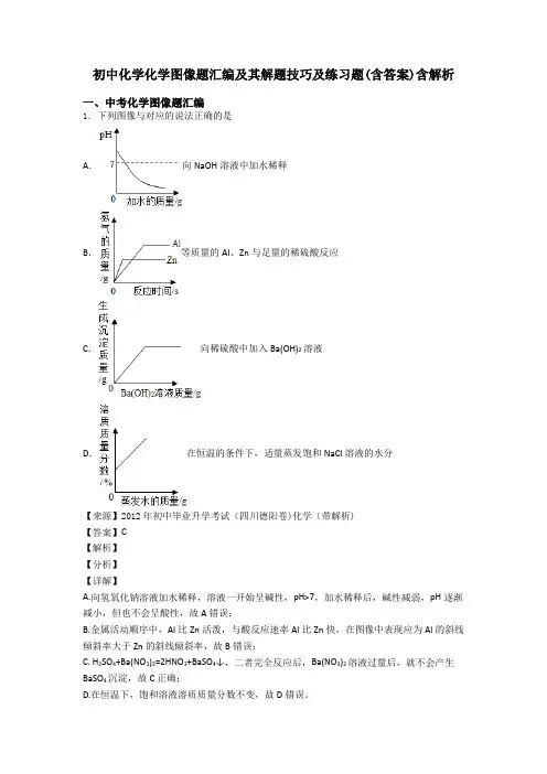 初中化学化学图像题汇编及其解题技巧及练习题(含答案)含解析