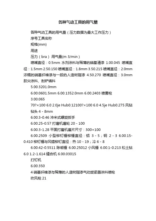 各种气动工具的用气量