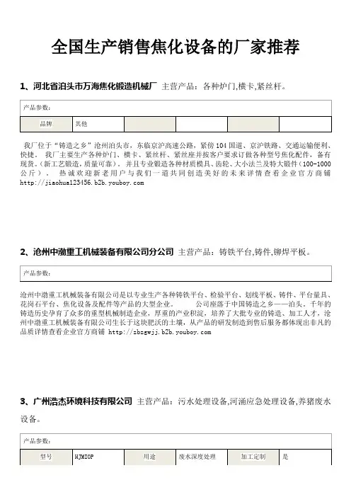全国生产销售焦化设备的厂家-焦化设备厂家推荐2018.07
