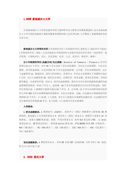 【澳大利亚留学】澳洲金融专业本科推荐院校