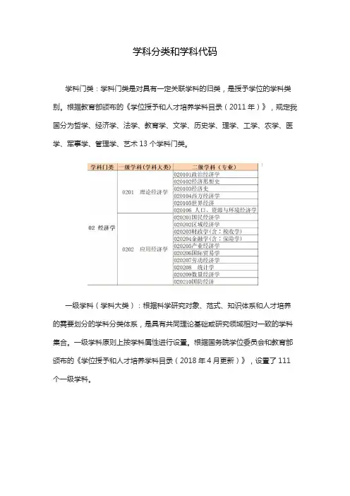 学科分类和学科代码