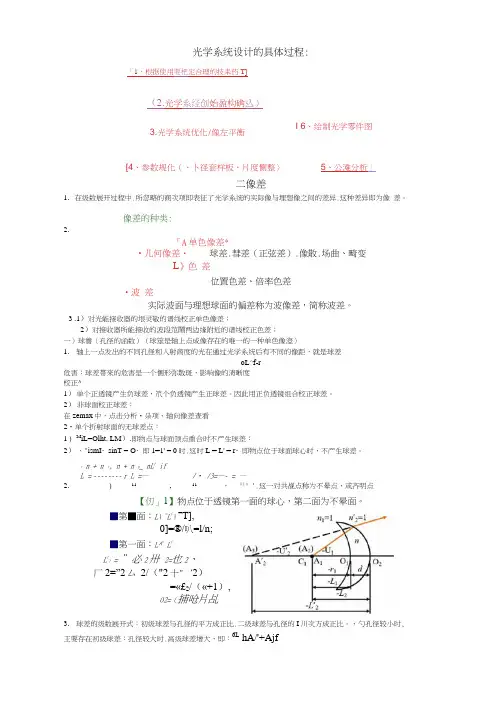 光学设计知识点总结