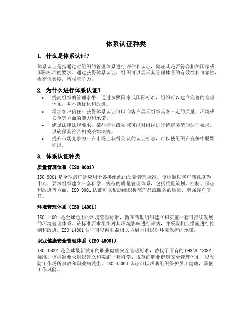 体系认证种类