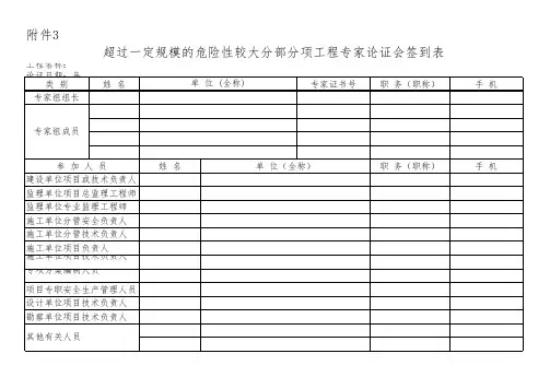 超过一定规模的危险性较大的分部分项工程专家论证会签到表