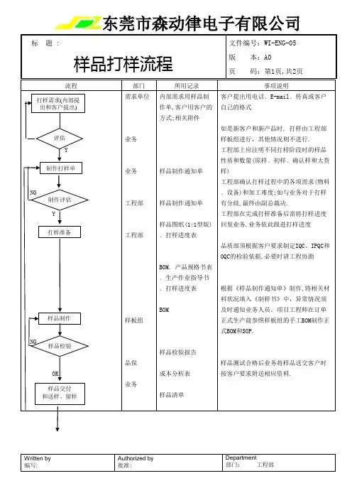 样品打样流程