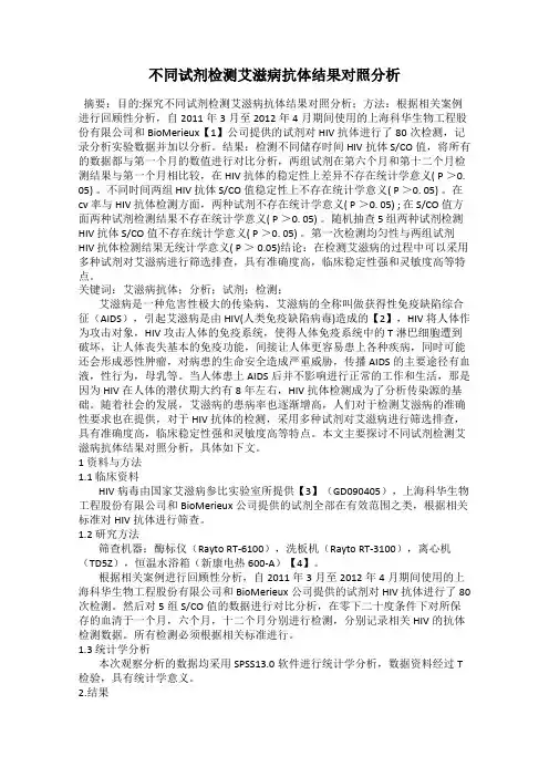 不同试剂检测艾滋病抗体结果对照分析