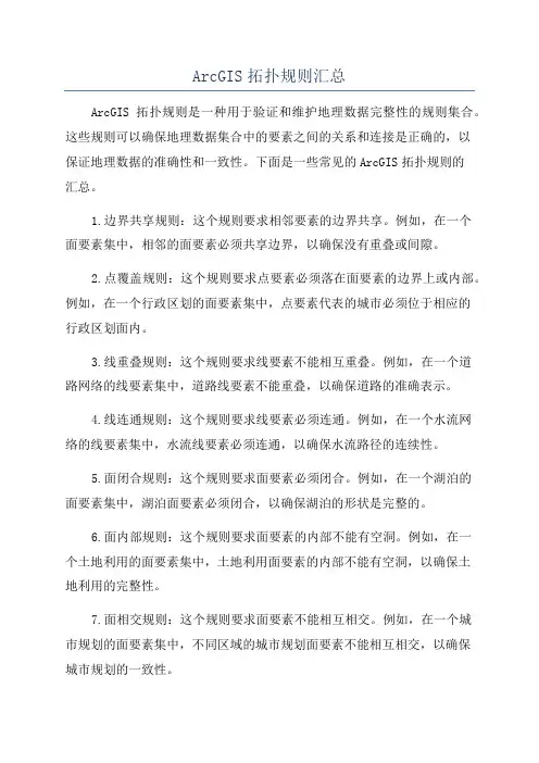 ArcGIS拓扑规则汇总
