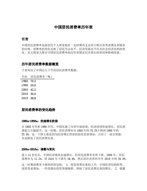 中国居民消费率历年表