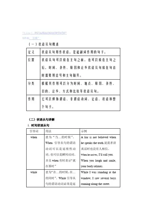 初中状语从句讲解及习题附答案