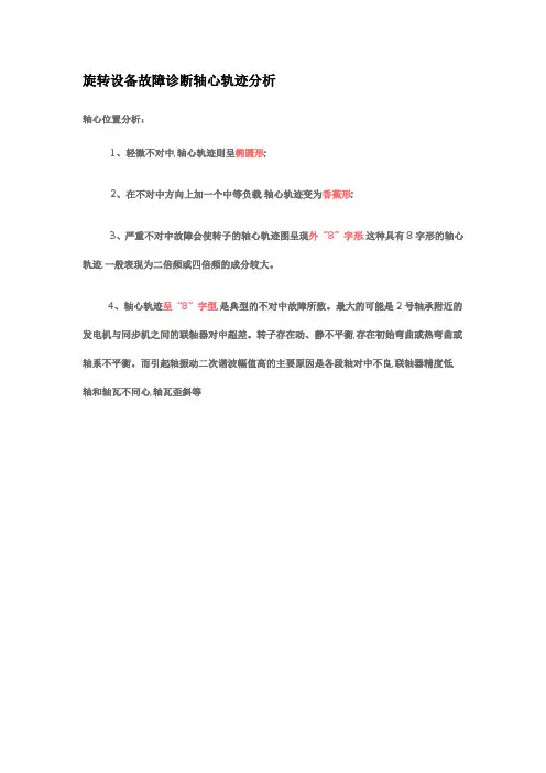 旋转设备故障诊断轴心轨迹分析