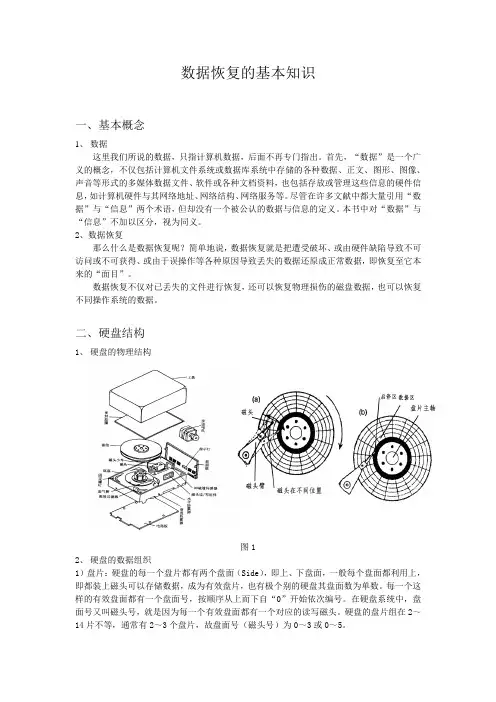 数据恢复基本知识讲义