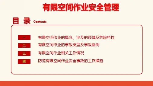 有限空间作业安全管理 教学PPT课件