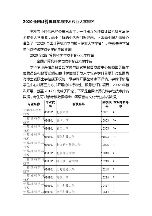 2020全国计算机科学与技术专业大学排名