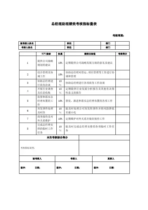 总经理助理绩效考核指标量表