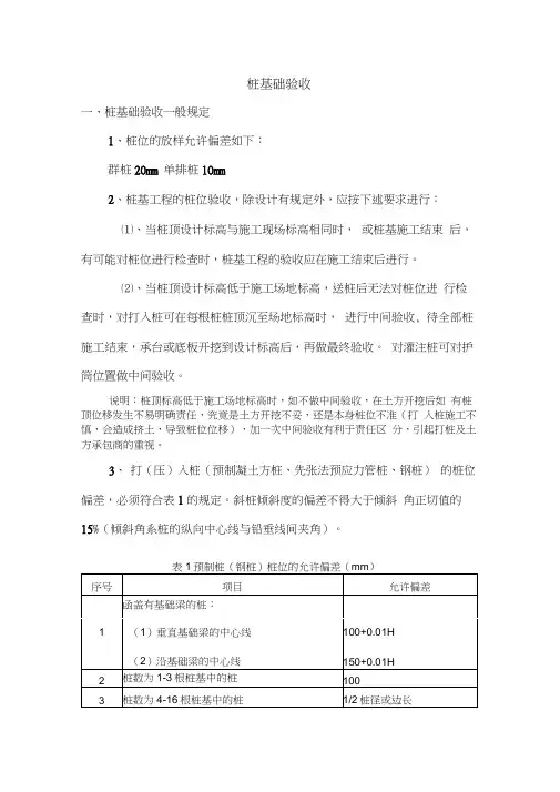 桩基础验收桩基础验收一般规定1桩位的放样允许偏差如下群