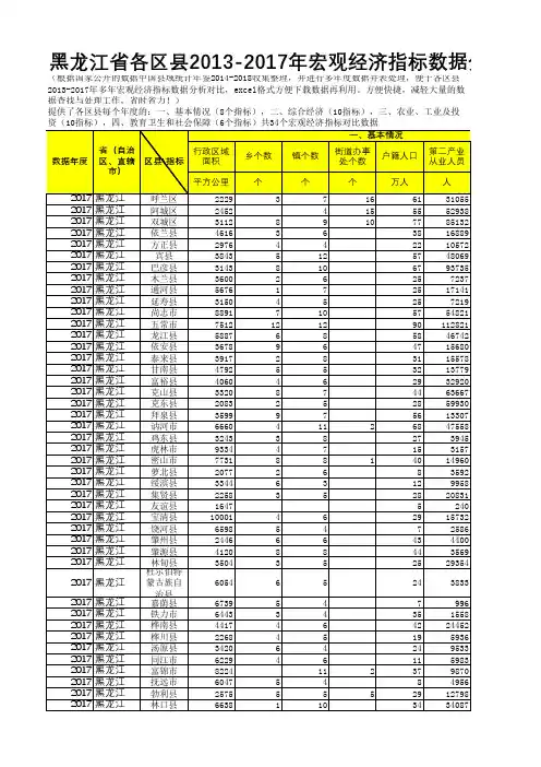 中国县域统计年鉴数据处理：黑龙江各区县2013-2017多年宏观经济指标数据分析对比