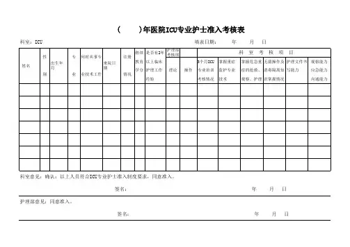 ICU专业护士准入考核表