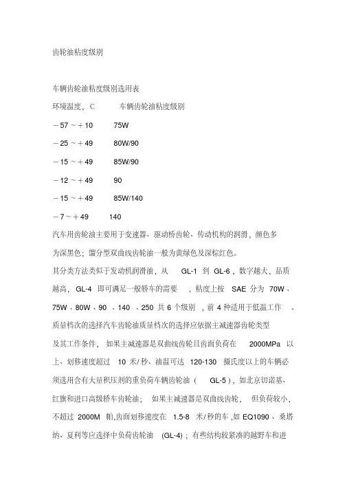齿轮油粘度级别