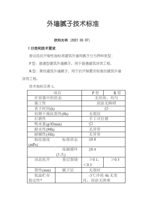 2021年外墙腻子技术标准