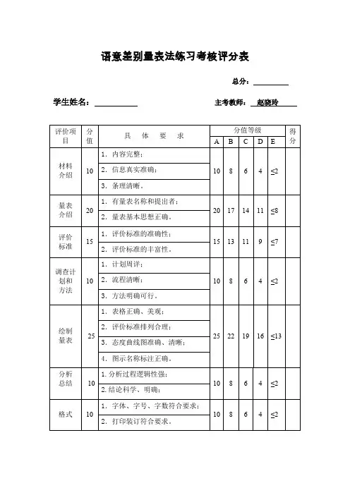 消费者行为学期末考试(一)