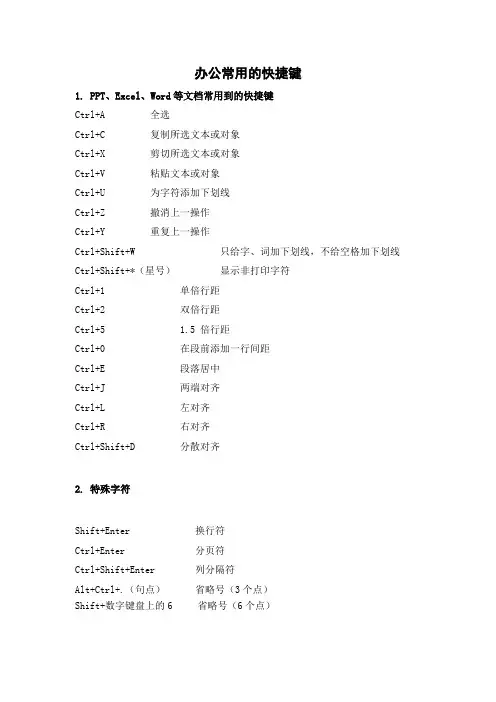 PPT、Excel、Word等文档常用到的快捷键