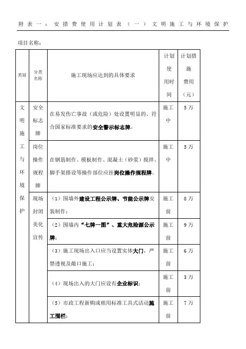安措费使用方法表格