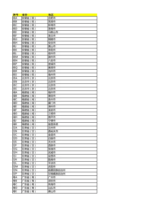 全国省份车牌号简称大全
