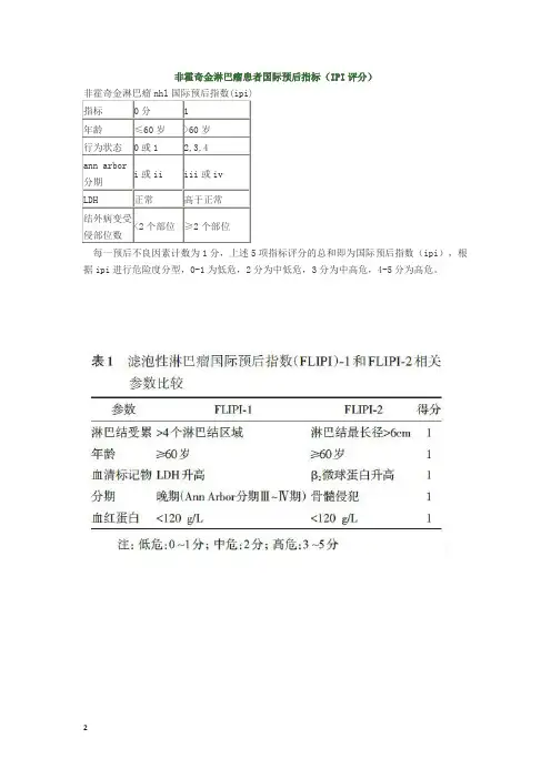 淋巴瘤评分标准及分期