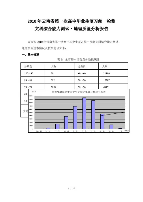 2010年云南省第一次高中毕业生复习统一检测
