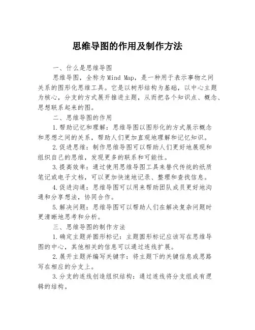 思维导图的作用及制作方法
