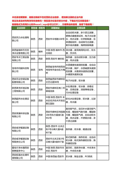 新版陕西省软水器工商企业公司商家名录名单联系方式大全55家