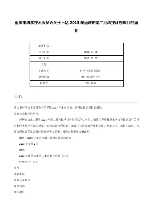 重庆市科学技术委员会关于下达2013年重庆市第二批科技计划项目的通知-