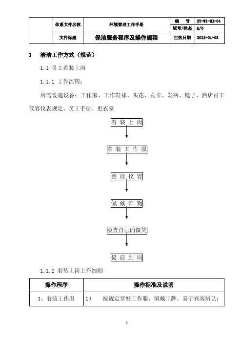 保洁部服务程序及操作规程