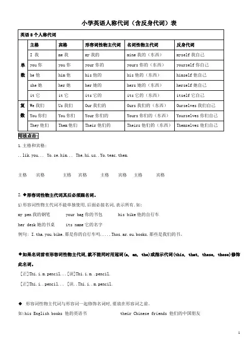 3、英语人称代词表格及课堂练习1
