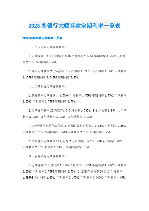 2023各银行大额存款定期利率一览表