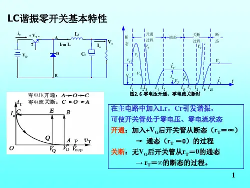 LC谐振零开关基本特性