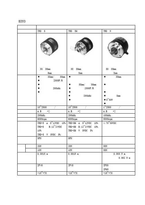 KOYO 旋转光电编码器说明书