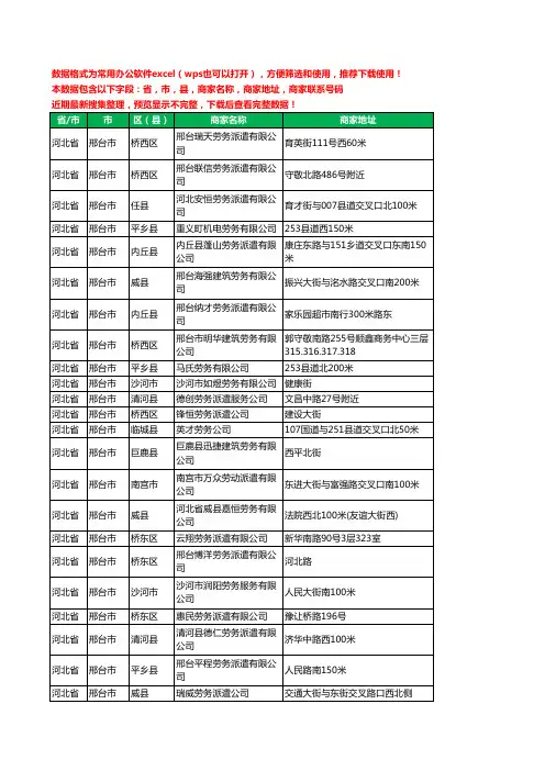 2020新版河北省邢台市劳务派遣有限公司工商企业公司商家名录名单黄页联系电话号码地址大全34家