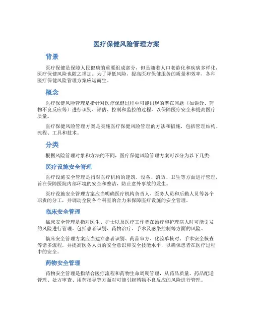 医疗保健风险管理方案