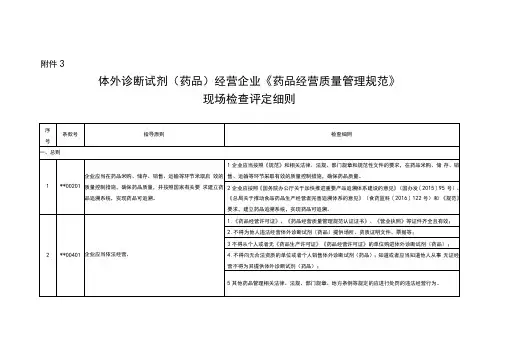 最新体外诊断试剂(药品)经营企业《药品经营质量管理规范》现场检查评定细则
