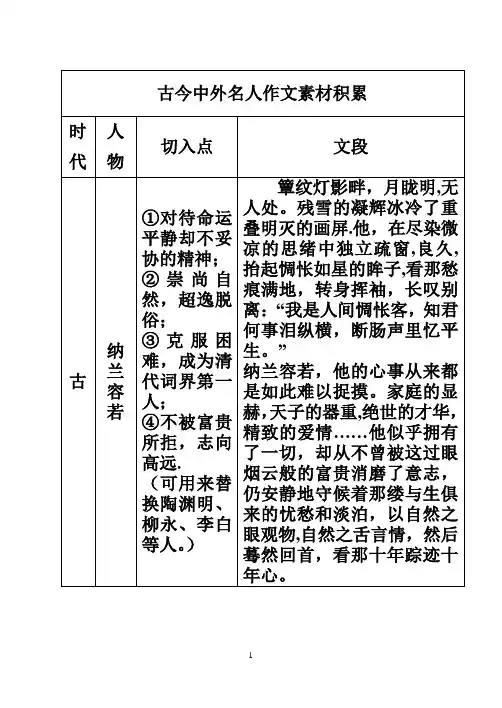 作文素材——古今中外名人事例