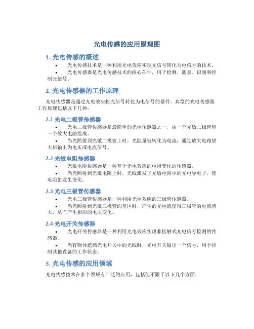 光电传感的应用原理图