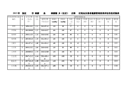 123456498慢病考核信息采集表